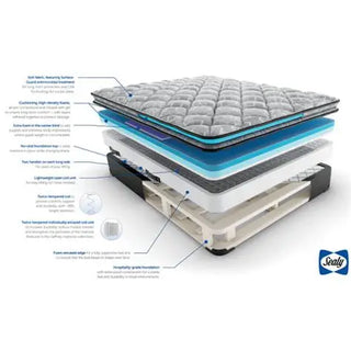 Elton 600 Tight Top Mattress